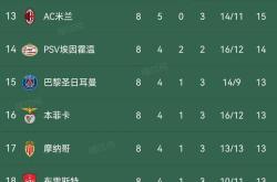 开云体育在线-欧预赛全面解读：谁能夺得最后的胜利？的简单介绍