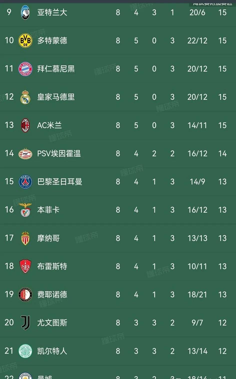 欧预赛全面解读：谁能夺得最后的胜利？的简单介绍
