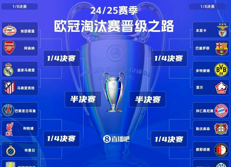 皇马遗憾负拜仁，无缘欧冠决赛登临巅峰的简单介绍