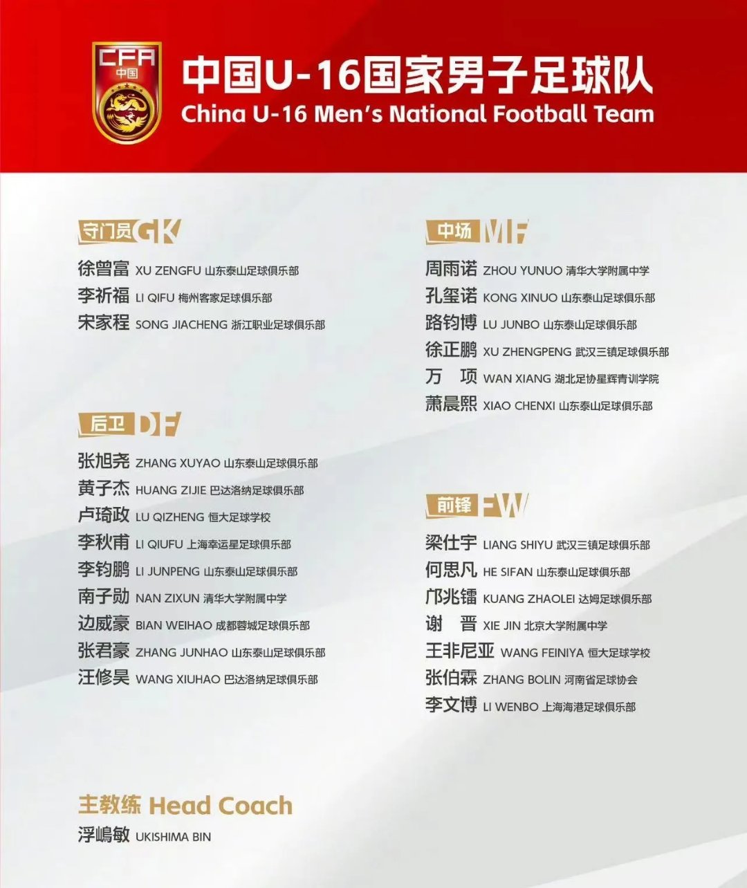 国内足球职业联赛的热门话题汇总