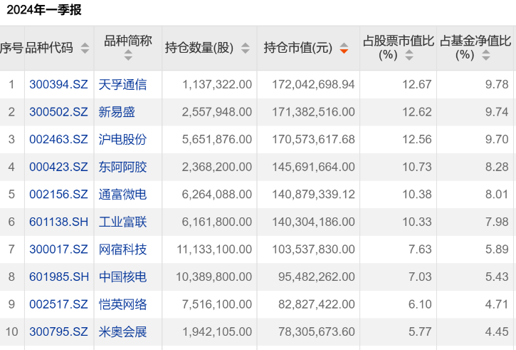 葛兰纳达斯主场惨败，遭遇低迷期的简单介绍