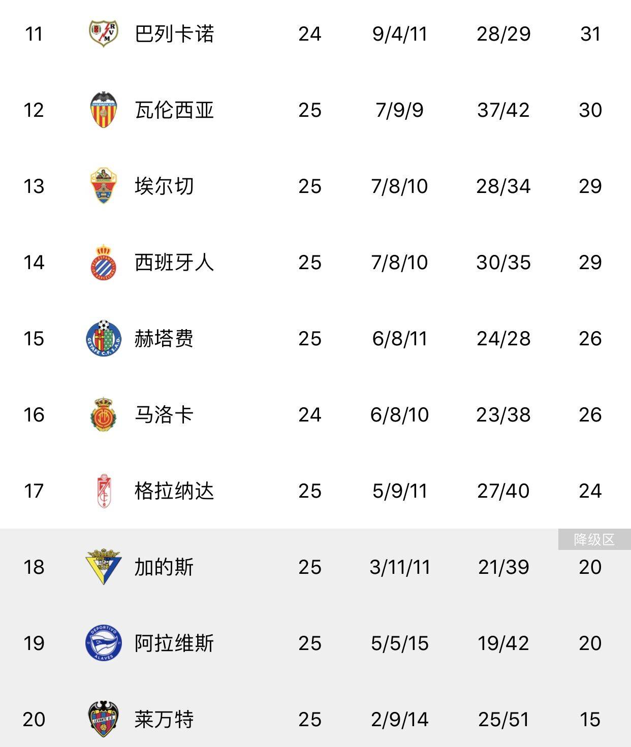 特拉布宗客场取胜,将对手打败展现出实力 特拉布宗客场取胜,将对手打败展现出实力