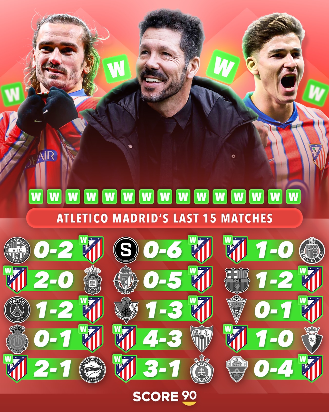 利物浦客场战平马德里竞技,晋级八强 利物浦客场战平马德里竞技,晋级八强