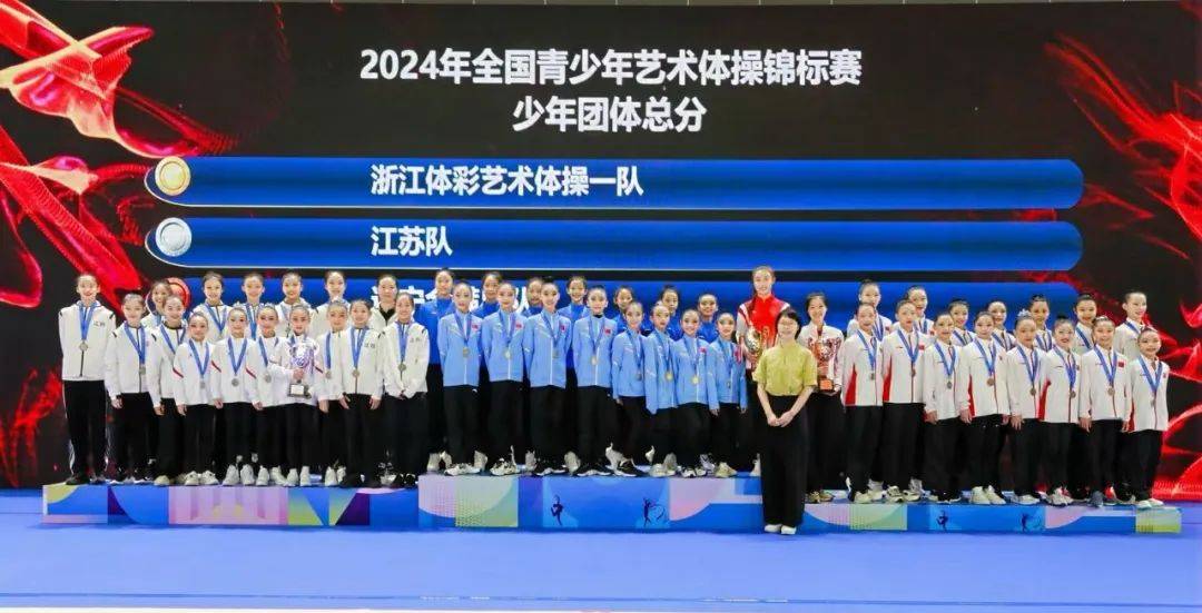 巨型体操队在团体赛上表现出色